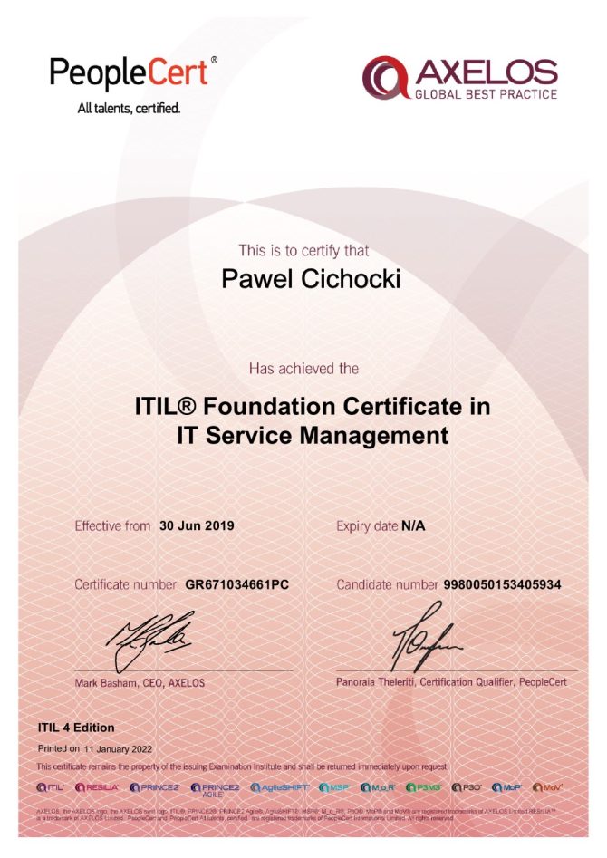 Certyfikat - ITIL® 4 Foundation