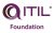ITIL4 Logo