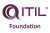 ITIL4 Logo